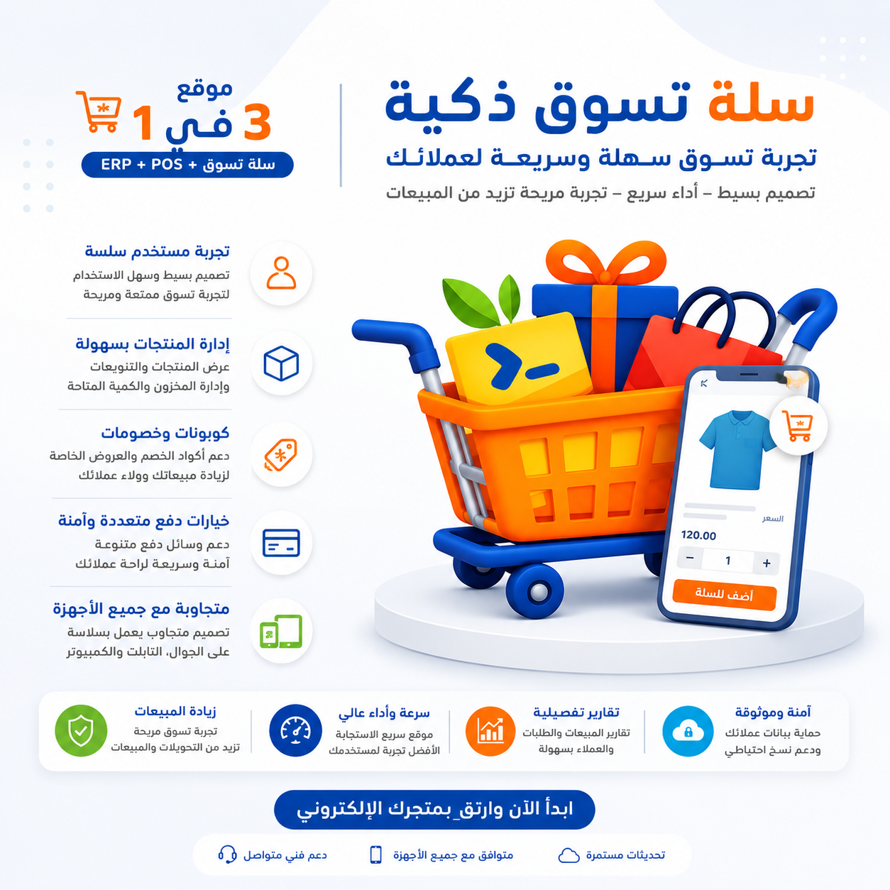 سلة تسوق ذكية ترفع تجربة عملائك